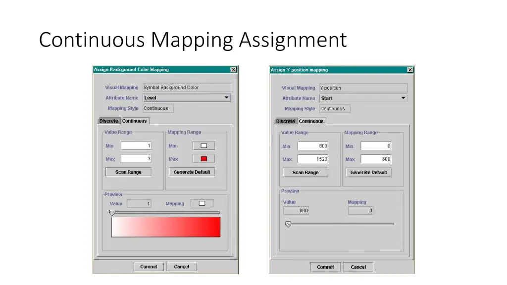 continuous mapping assignment