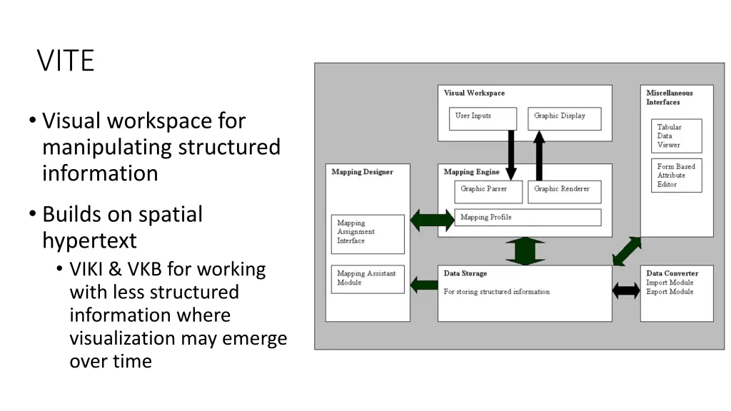 slide6