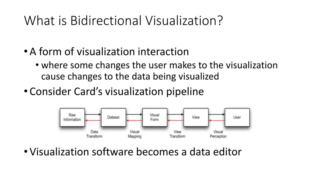 what is bidirectional visualization 1