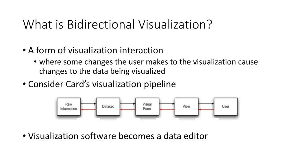 what is bidirectional visualization