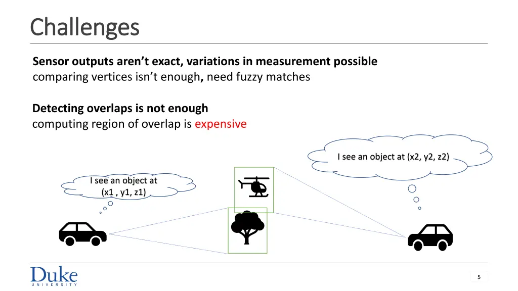challenges challenges