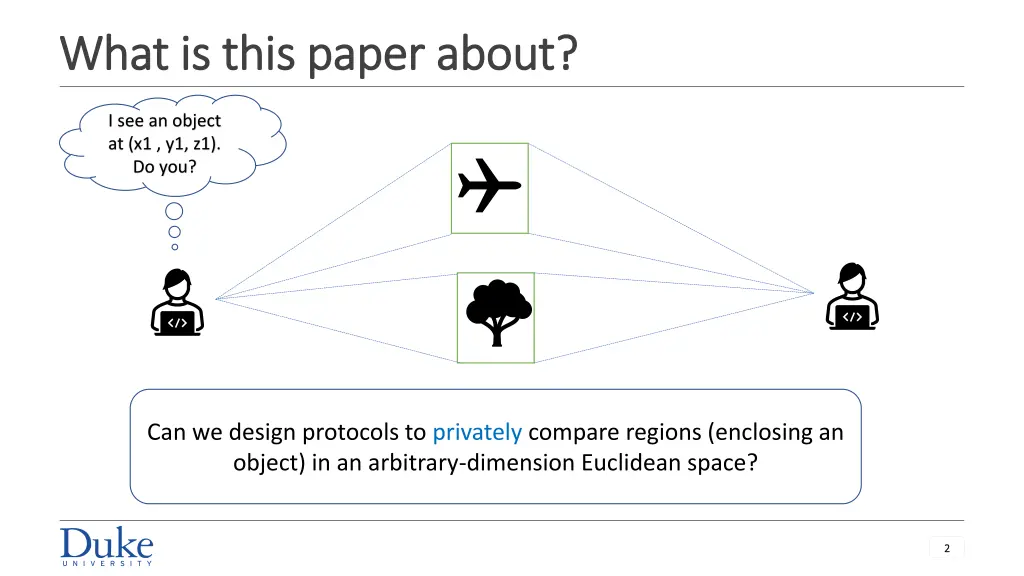 what is this paper about what is this paper about