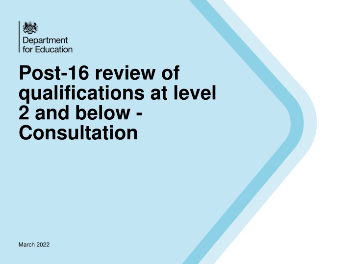 post 16 review of qualifications at level
