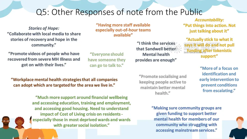 slide11