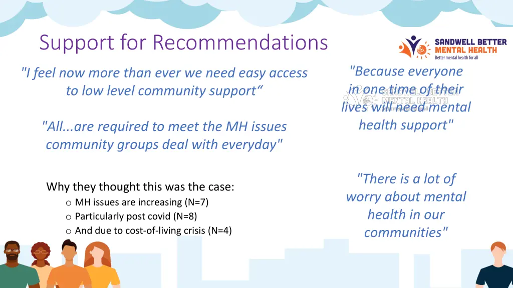 support for recommendations