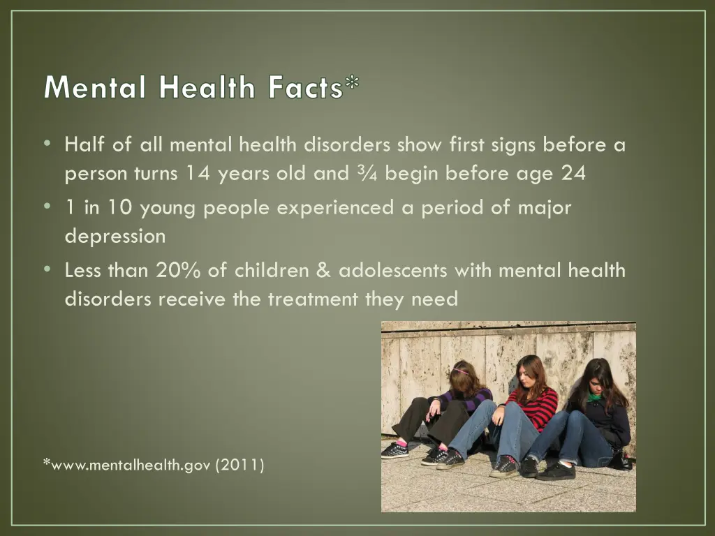 mental health facts