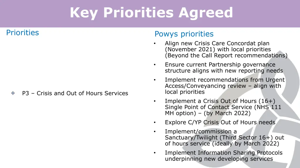 key priorities agreed 2