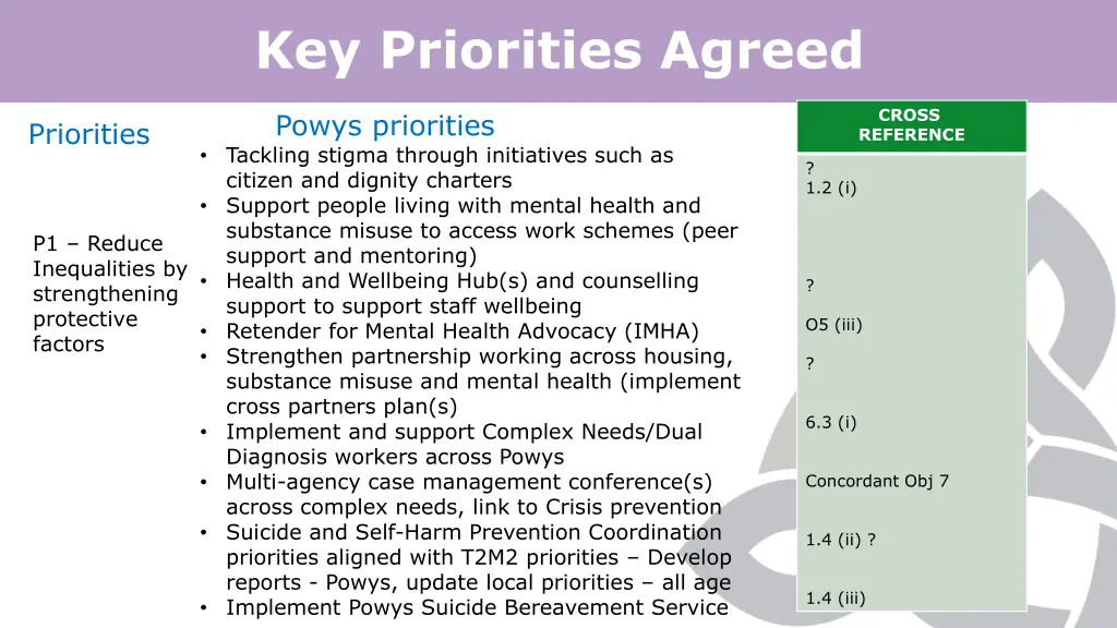 key priorities agreed