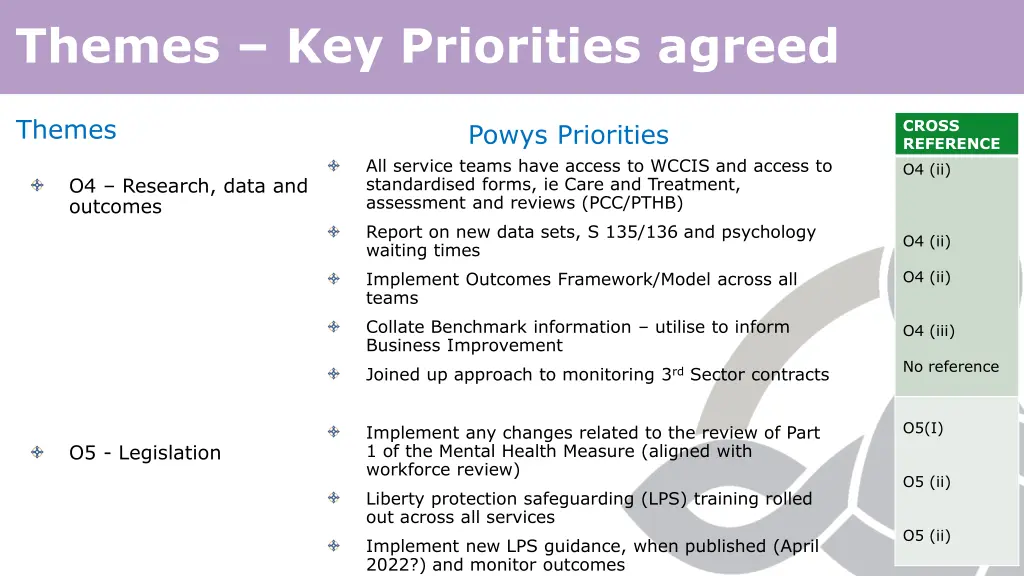 themes key priorities agreed 1