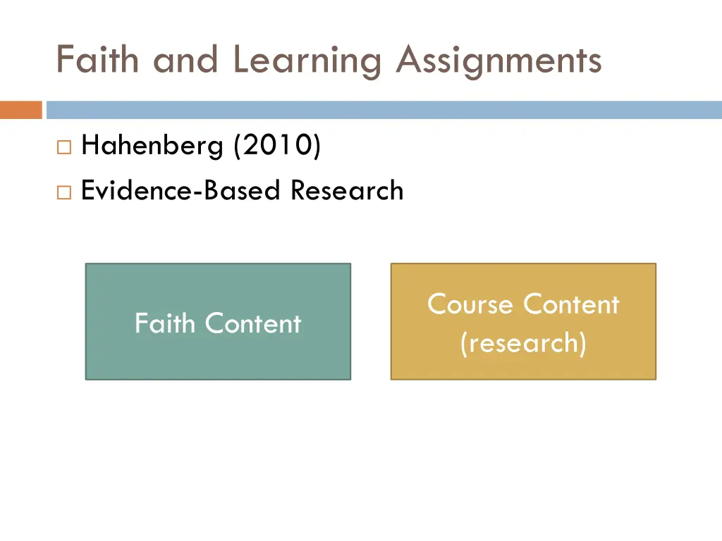 faith and learning assignments