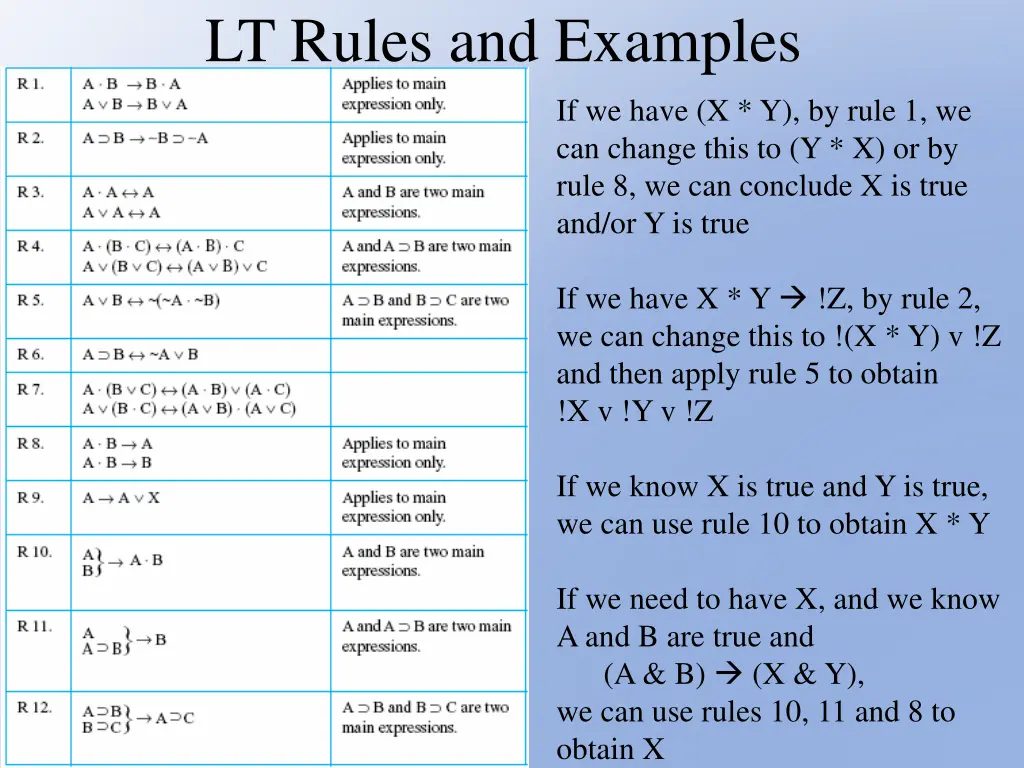 lt rules and examples