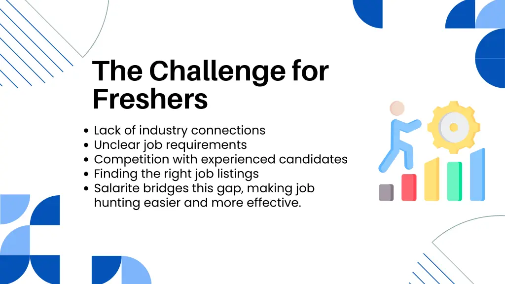 the challenge for freshers