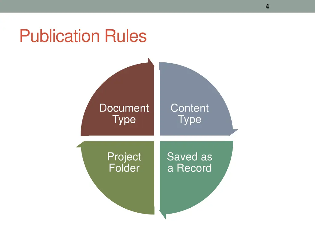 slide4