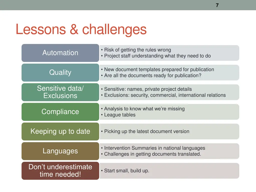 slide7