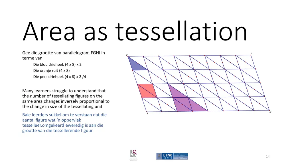 area as tessellation