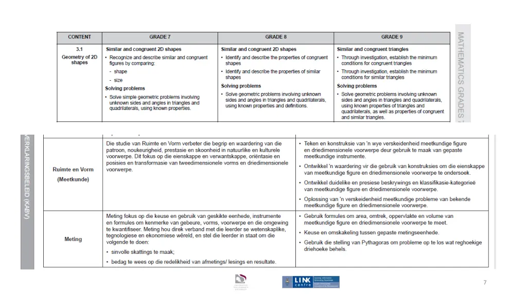 slide7