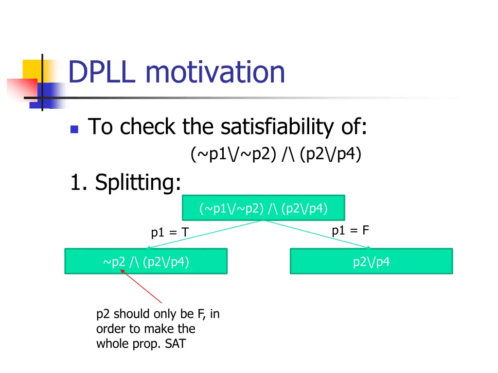 dpll motivation 1