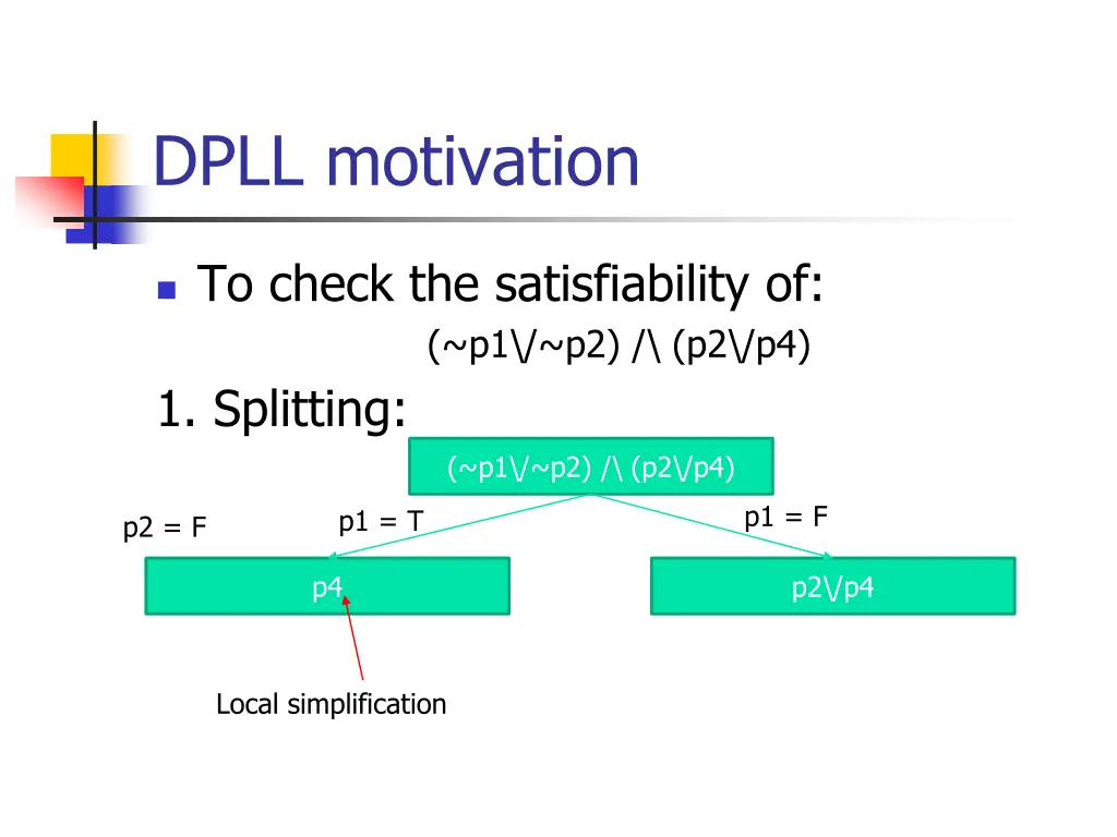dpll motivation 4