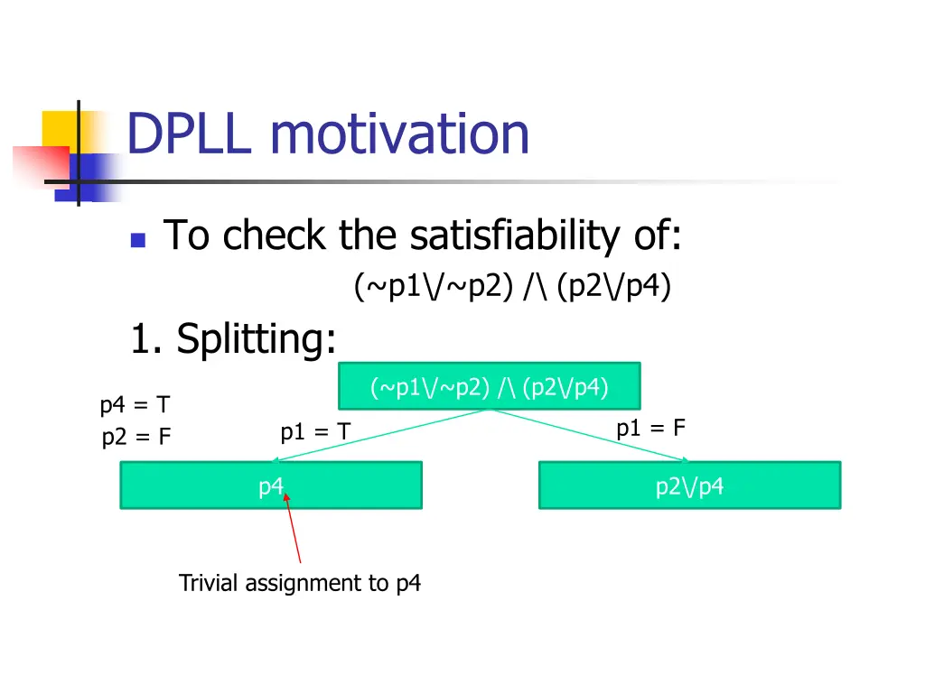 dpll motivation 5