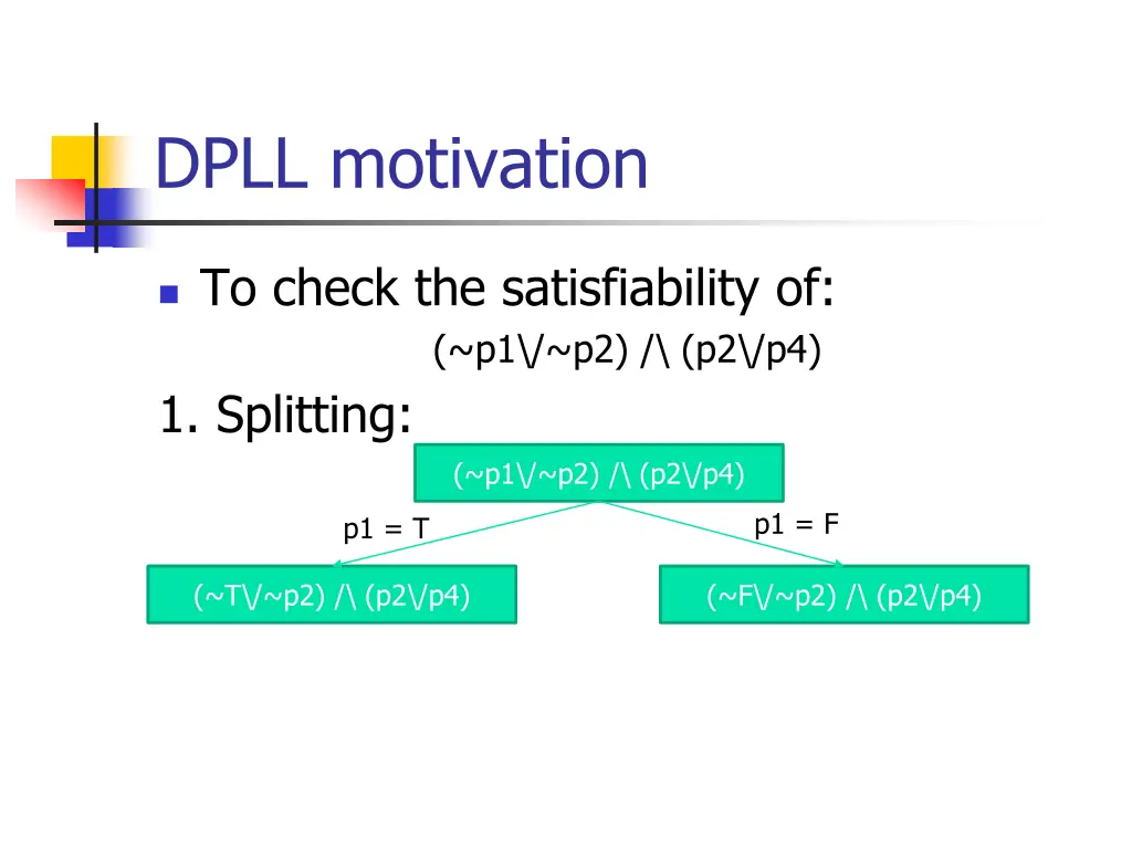 dpll motivation
