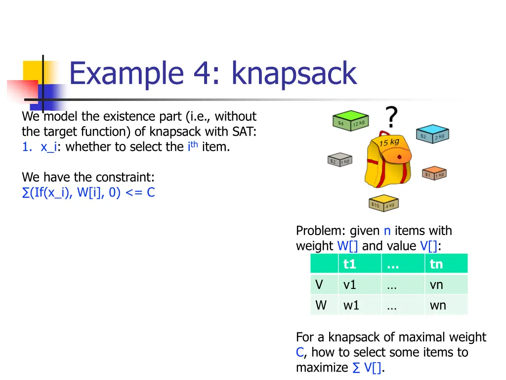 example 4 knapsack