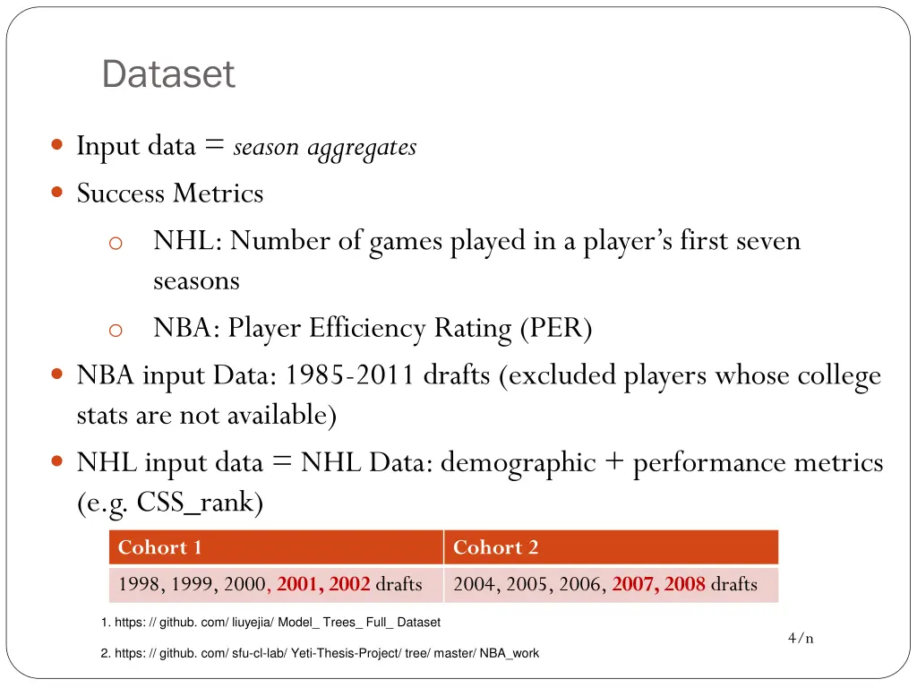 dataset