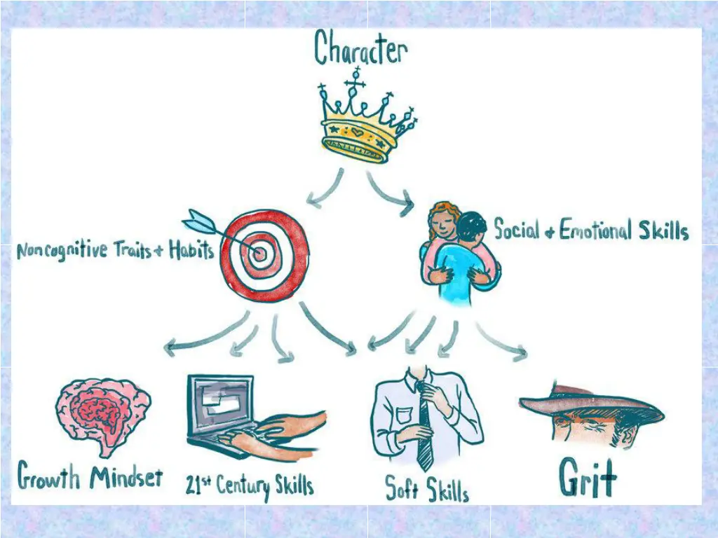 slide7