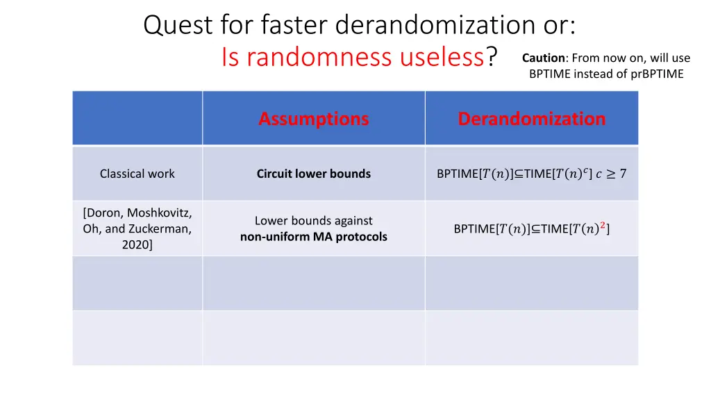 quest for faster derandomization or is randomness 2