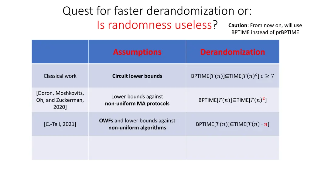 quest for faster derandomization or is randomness 3