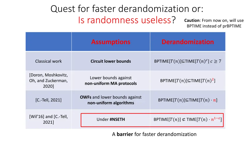 quest for faster derandomization or is randomness 4
