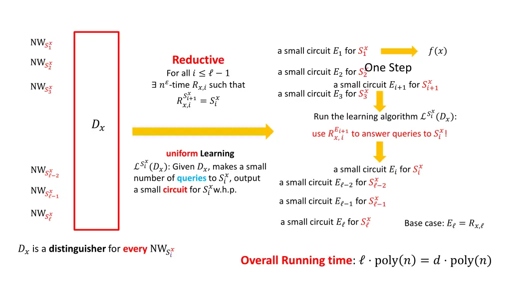 slide39