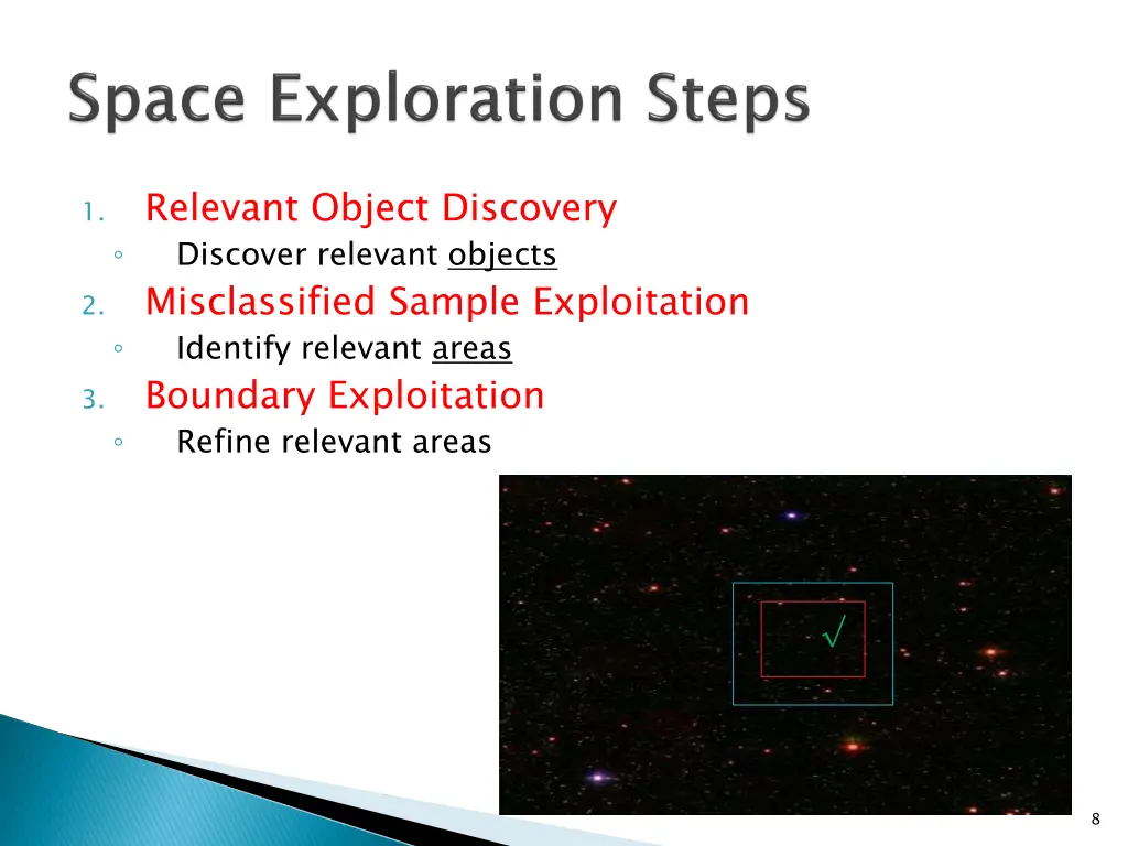 relevant object discovery discover relevant