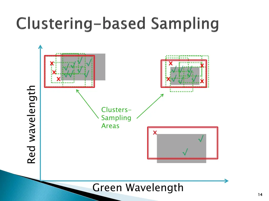 slide14