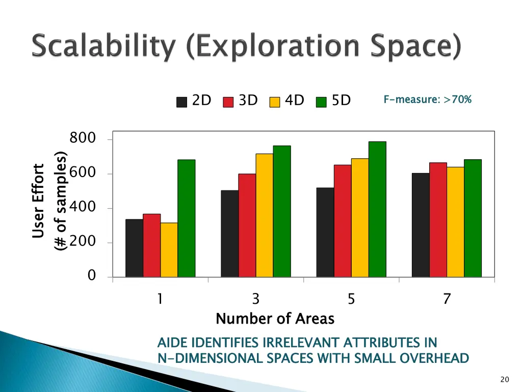 slide20
