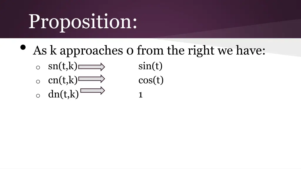 proposition as k approaches 0 from the right