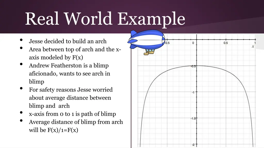 real world example