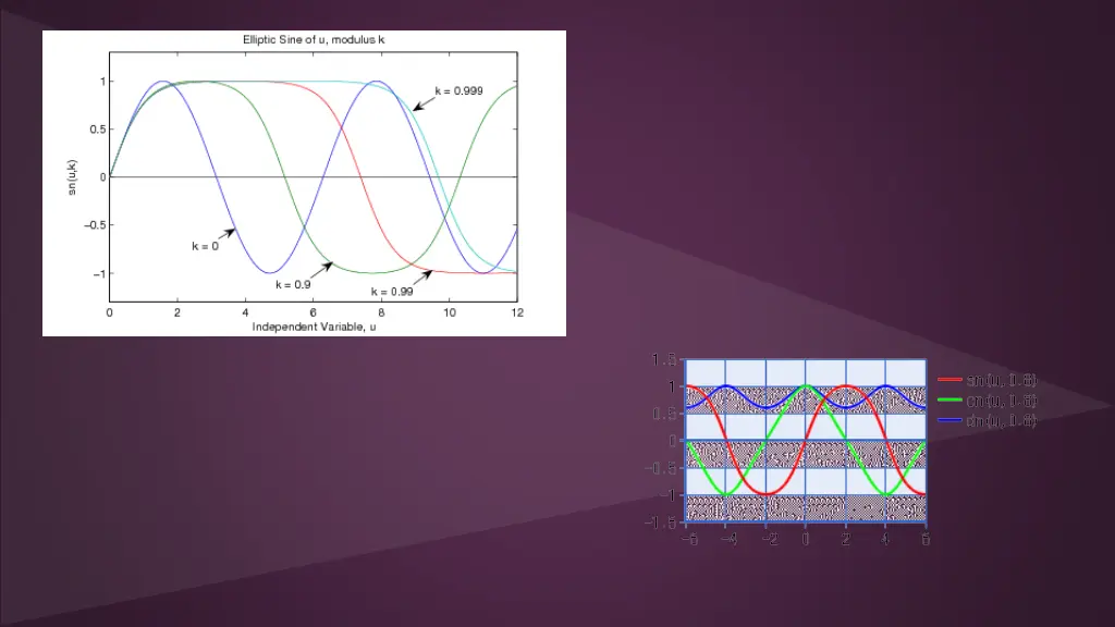 slide6