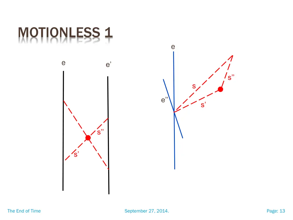 motionless 1