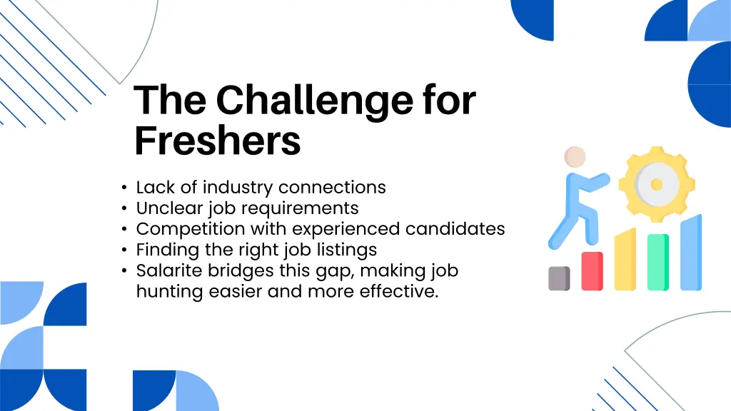 the challenge for freshers