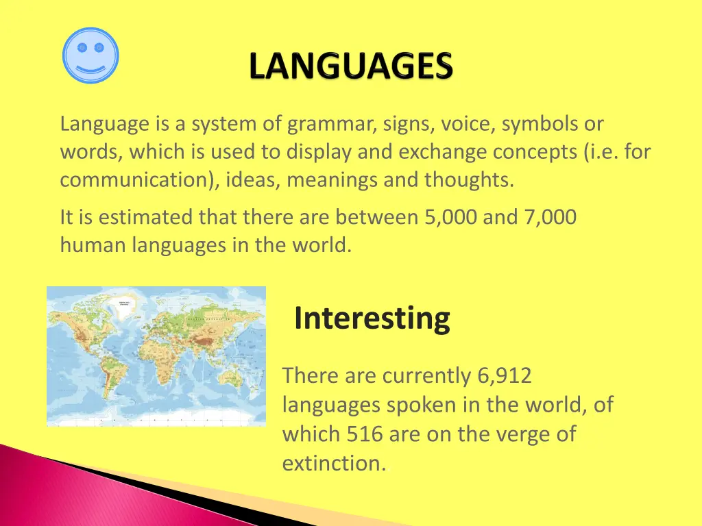 language is a system of grammar signs voice