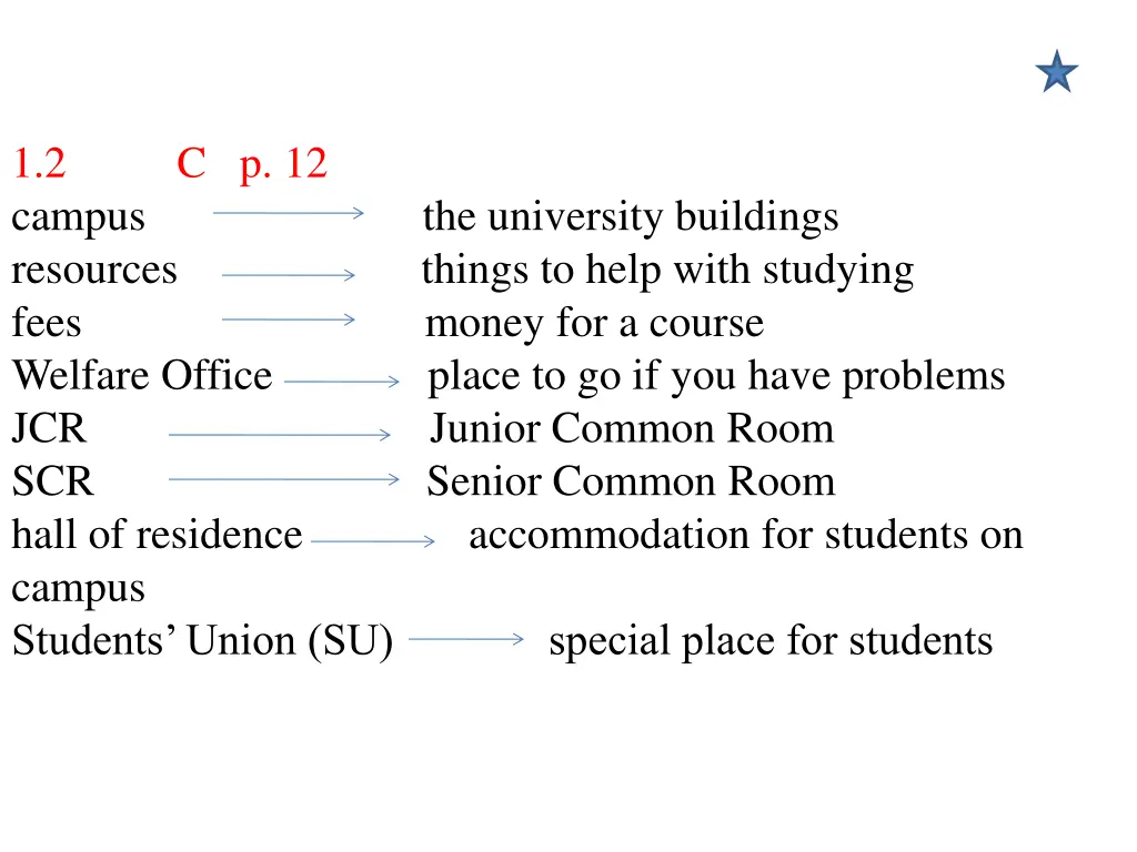 1 2 c p 12 campus resources things to help with