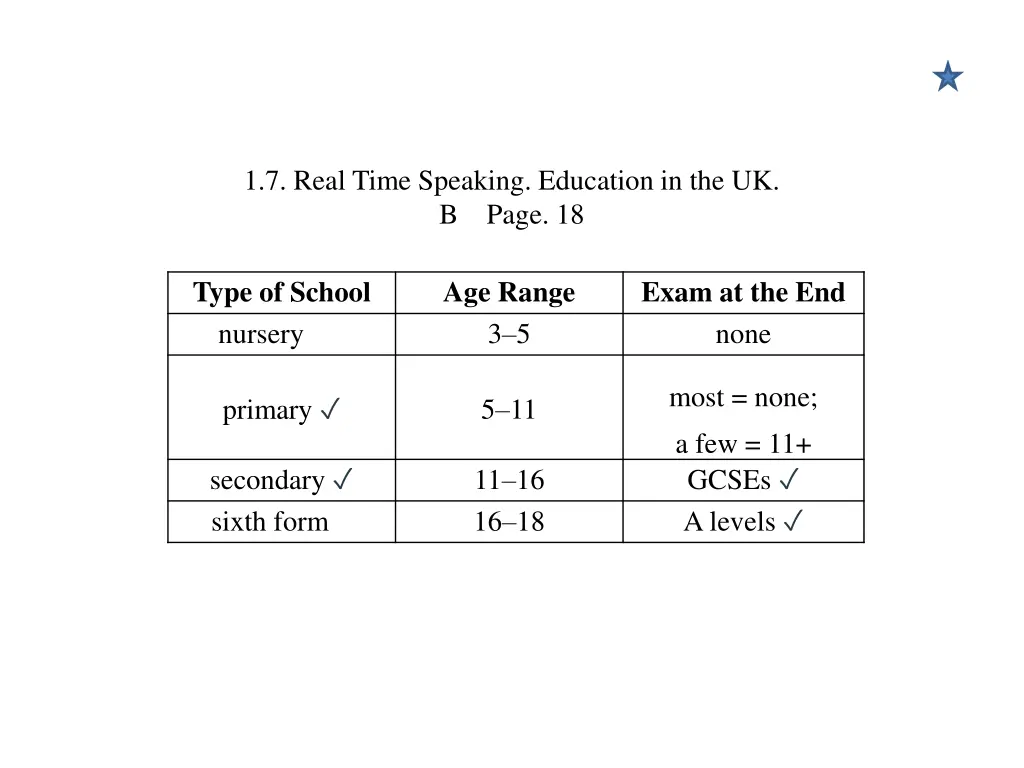 1 7 real time speaking education in the uk b page