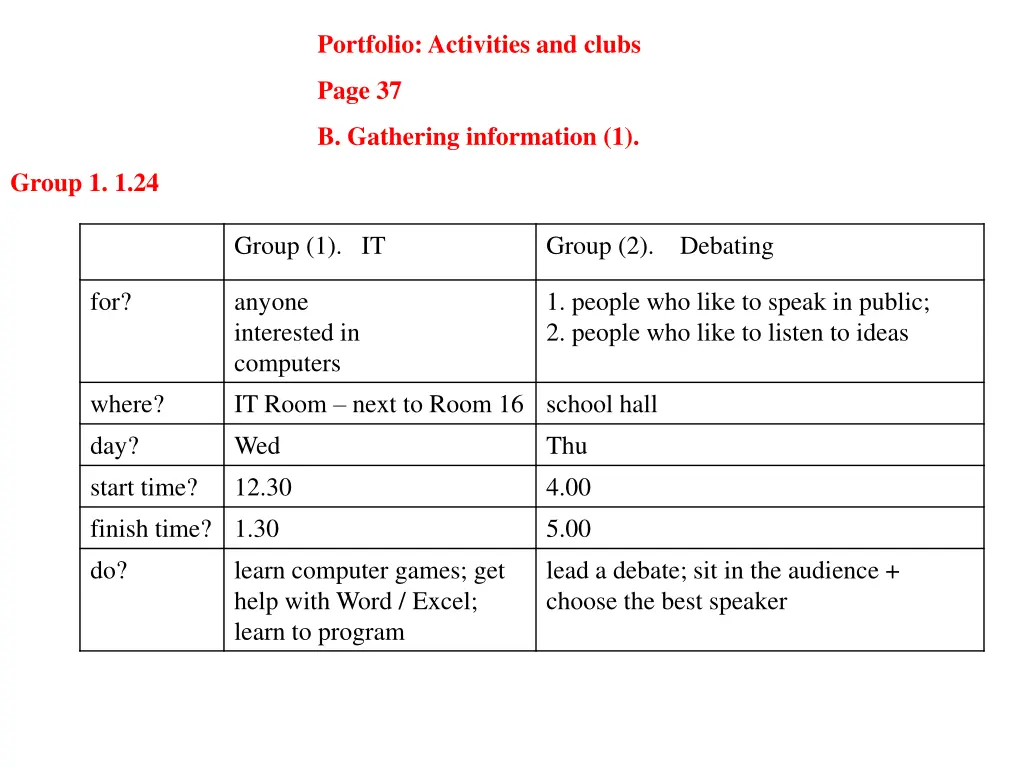 portfolio activities and clubs 3