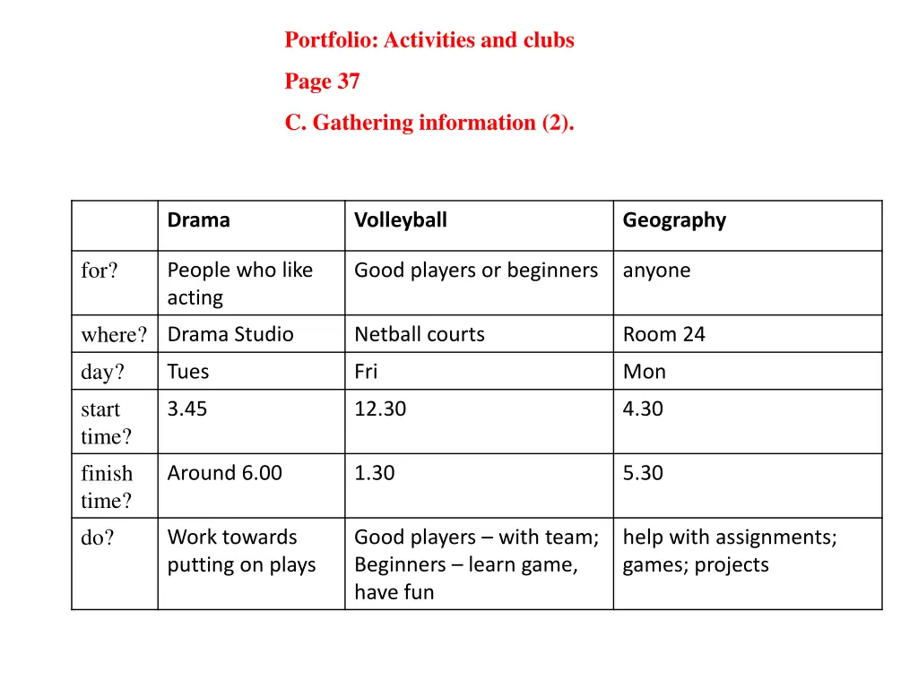 portfolio activities and clubs 4