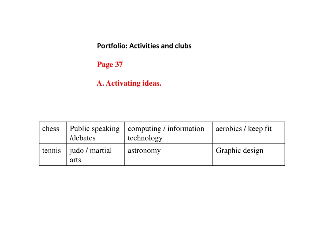 portfolio activities and clubs