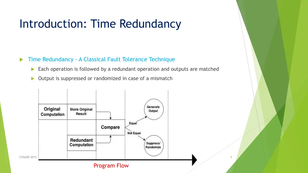 introduction time redundancy