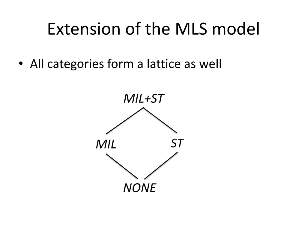extension of the mls model 1