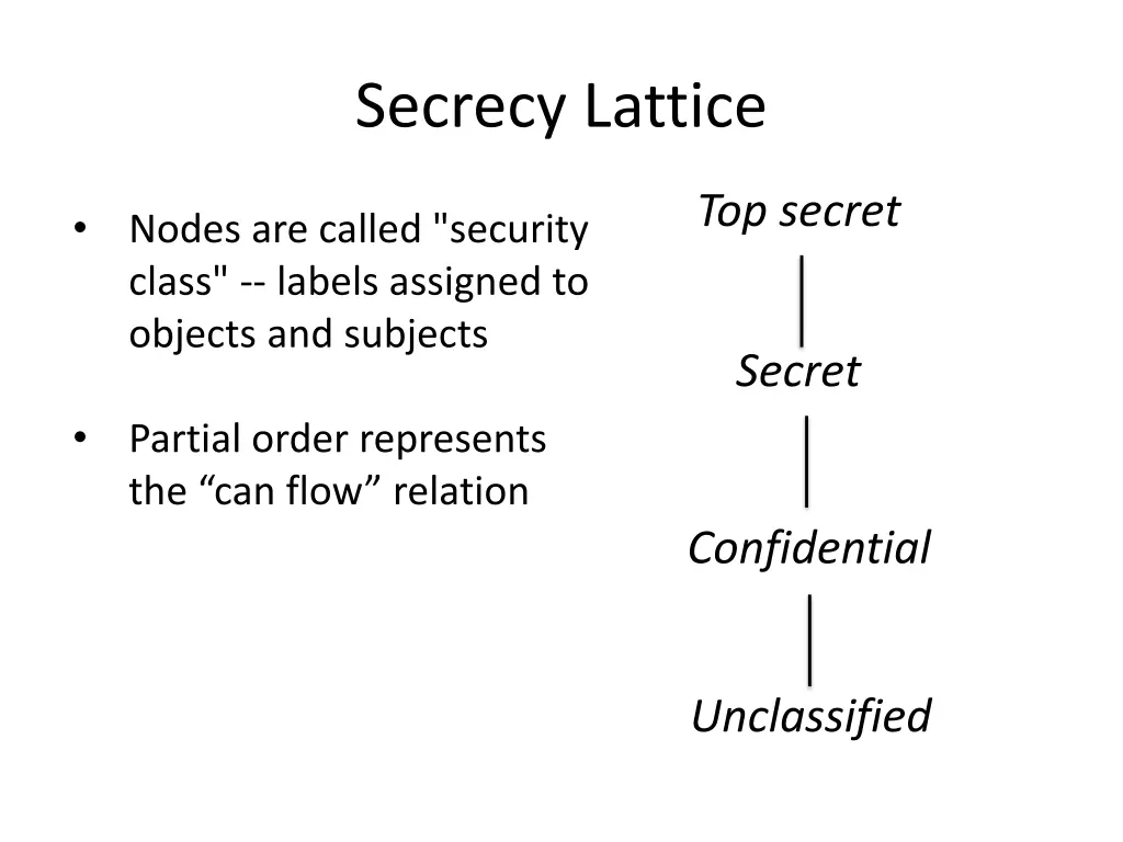 secrecy lattice