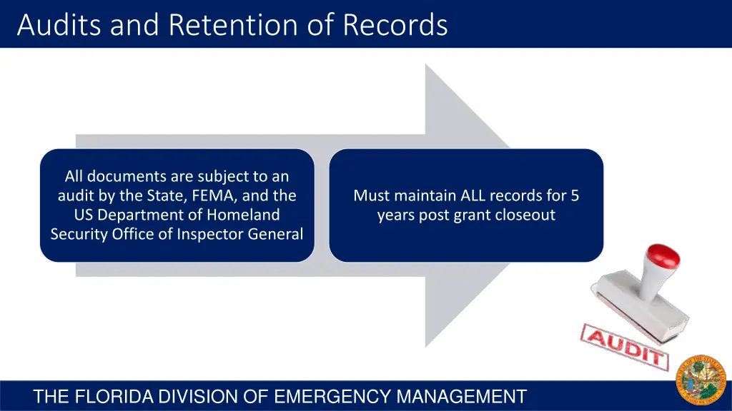 audits and retention of records