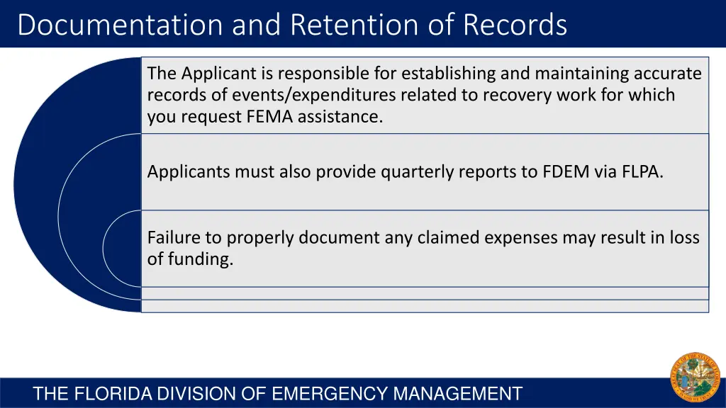 documentation and retention of records